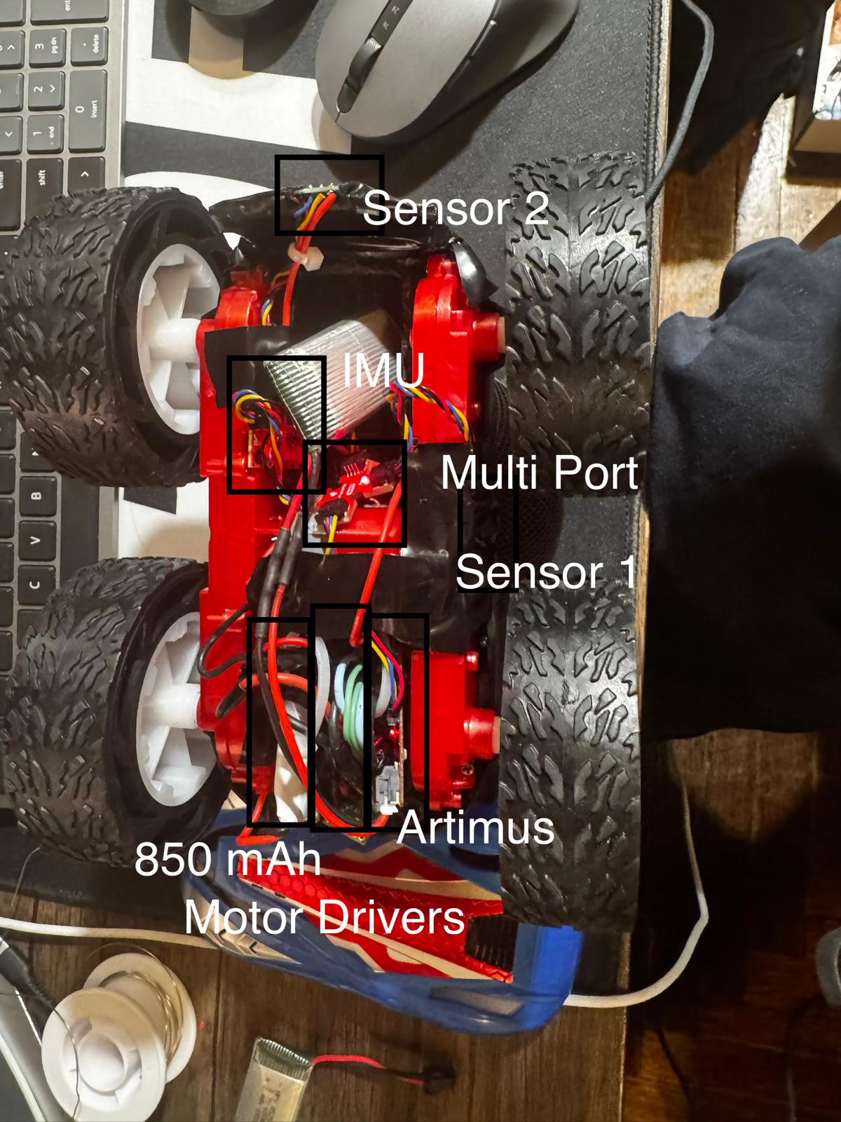 Component placement in car